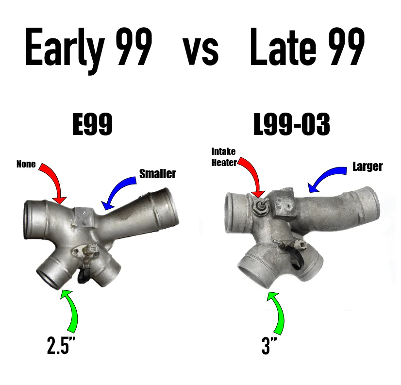 KC38r "Tiger Turbo" 66/73 Stage 3 Dual Ball Bearing Turbo - 7.3 Powerstroke (Early 99) - Image 2